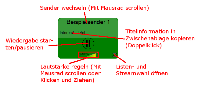 Webradio-Oberfläche mit Beschreibung